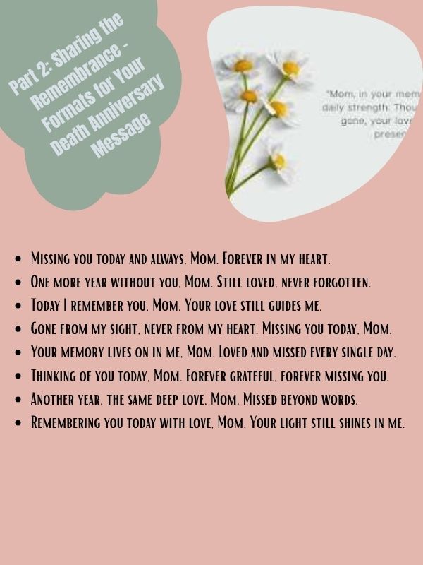 Part 2: Sharing the Remembrance – Formats for Your Death Anniversary Message