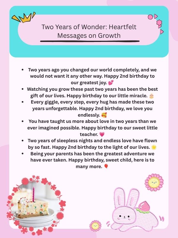 Two Years of Wonder: Heartfelt Messages on Growth
