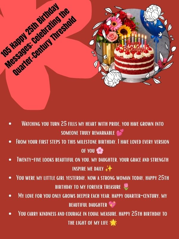 105 Happy 25th Birthday Messages: Celebrating the Quarter-Century Threshold
